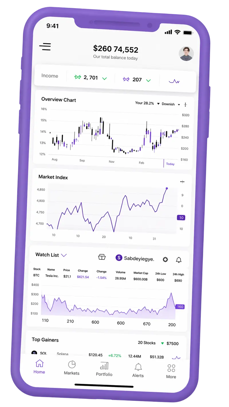 Mobile Ansicht der Portfolio-Übersicht